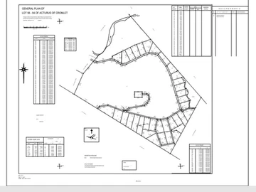 Farm & Agricultural Land